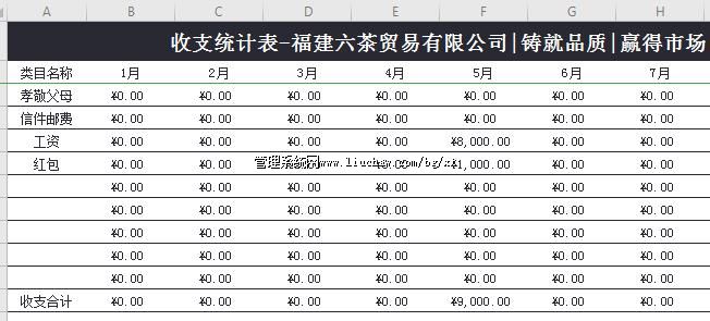 bg020���˲������ϵͳ ��100Ԫ ����֧��¼��