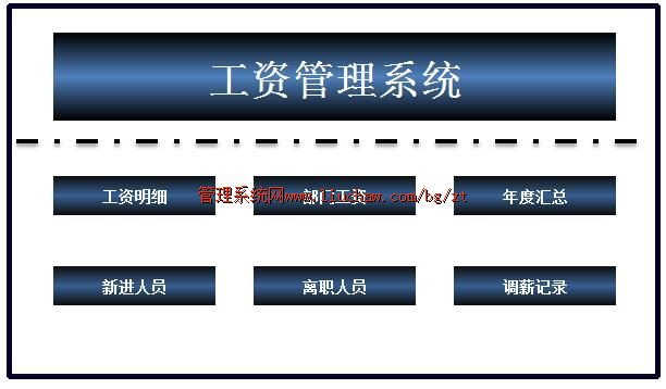 bg024���ʹ���ϵͳ ��80Ԫ ����˾����汾��