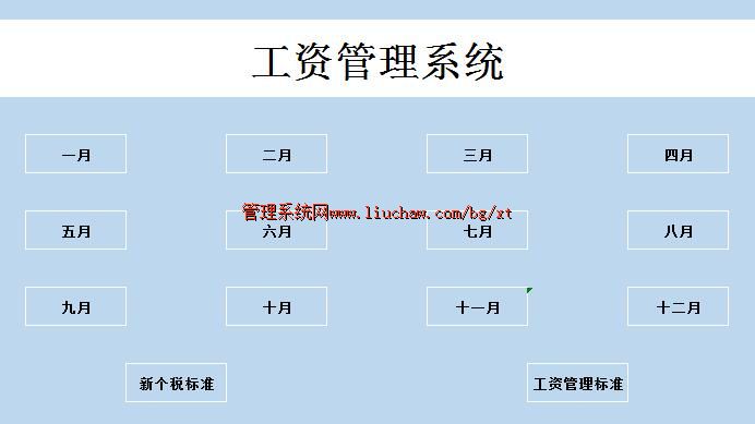 bg027���ʹ���ϵͳ ��50Ԫ ��1-12�¹��ʱ���