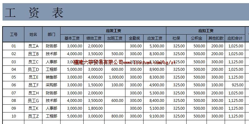 bg042���ʹ���ϵͳ ��80Ԫ ����˾Ա������汾��