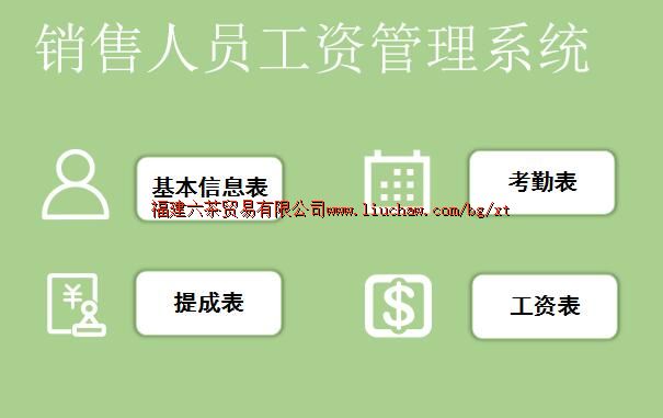 bg044���ʹ���ϵͳ ��80Ԫ ��ҵ��Ա������ɡ����ڣ�