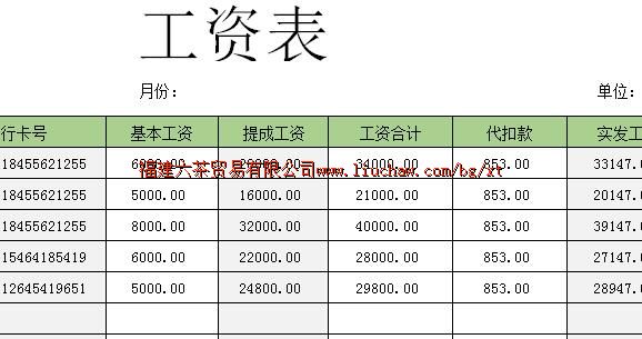 bg044���ʹ���ϵͳ ��80Ԫ ��ҵ��Ա������ɡ����ڣ�