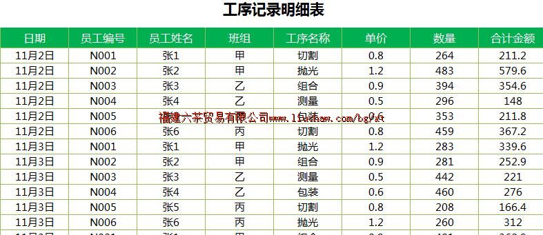 bg092���ʹ���ϵͳ ��150Ԫ ���Ƽ����ʾ���棩