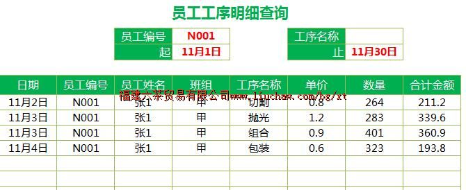 bg092���ʹ���ϵͳ ��150Ԫ ���Ƽ����ʾ���棩