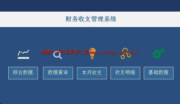 bg071���񱨱�֮��֧���� ��20Ԫ ����˾��֧ϵͳ��