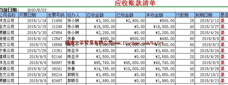 bg068Ӧ���˿����ϵͳ ��80Ԫ