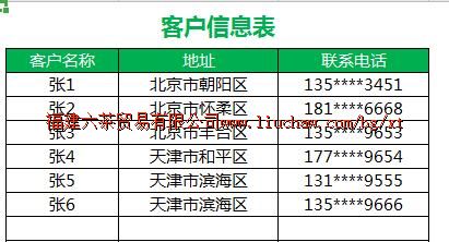 bg086Ӧ���˿����ϵͳ ��100Ԫ