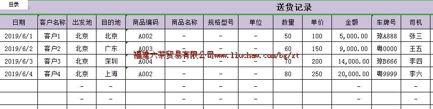 bg002��������ϵͳ ��100Ԫ