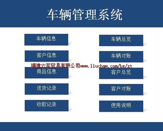 bg014车辆管理系统 售130元