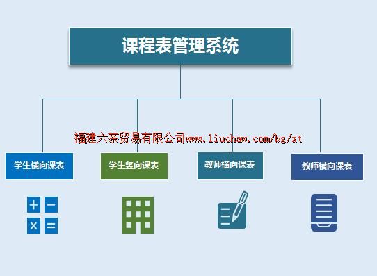 bg084�γ̱�����ϵͳ ��50Ԫ