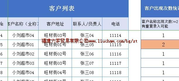 bg008��ͬ����ϵͳ ��50Ԫ