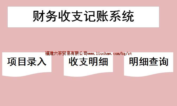 bg036���۹���ϵͳ ��30Ԫ