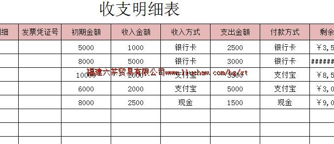 bg036���۹���ϵͳ ��30Ԫ