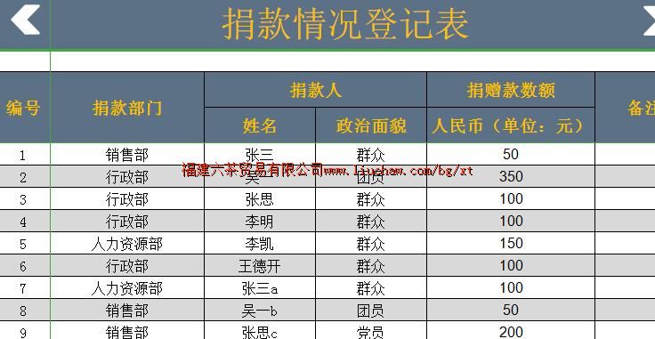 bg050������ϵͳ ��50Ԫ