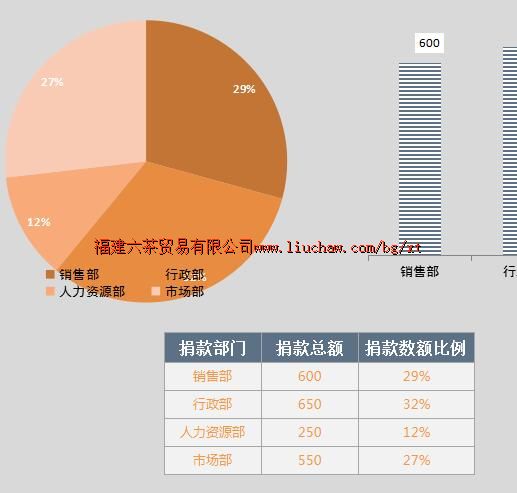 bg050������ϵͳ ��50Ԫ