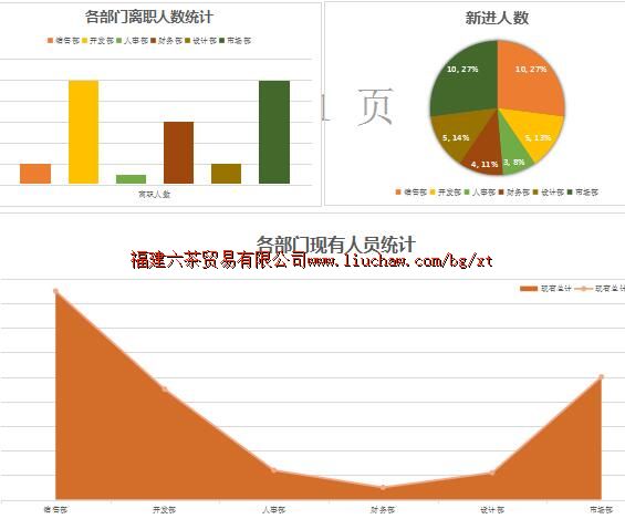 bg089��Աͳ�Ʊ� ��10Ԫ