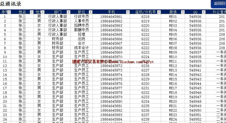 bg016ͨѶ¼������ ��50Ԫ