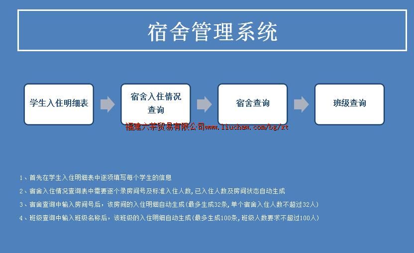 bg013�������ϵͳ ��50Ԫ