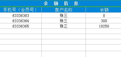 bg009�ͻ�����ϵͳ ��50Ԫ