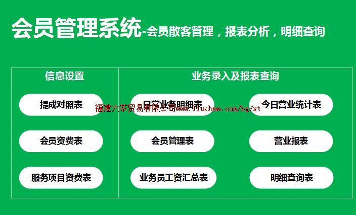 bg078��Ա����ϵͳ ��50Ԫ