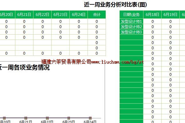 bg078��Ա����ϵͳ ��50Ԫ