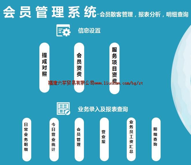 bg081��Ա����ϵͳ ��80Ԫ