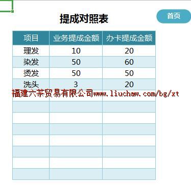 bg081��Ա����ϵͳ ��80Ԫ