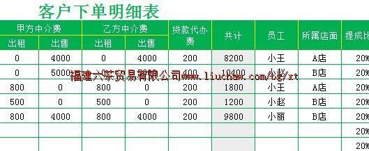 bg063���۹���ϵͳ ��50Ԫ