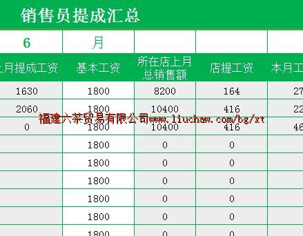 bg063���۹���ϵͳ ��50Ԫ