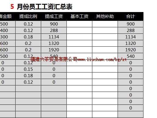 bg093���۹���ϵͳ ��50Ԫ