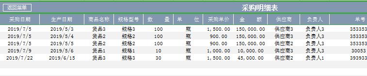 bg007�ɹ�����ϵͳ ��80Ԫ ��ʳƷ�ɹ���