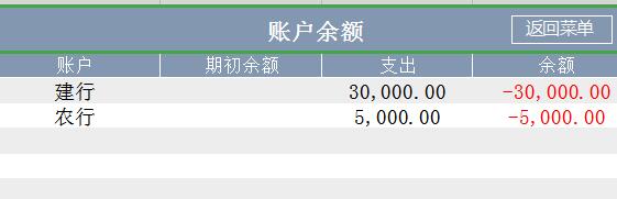 bg007�ɹ�����ϵͳ ��80Ԫ ��ʳƷ�ɹ���