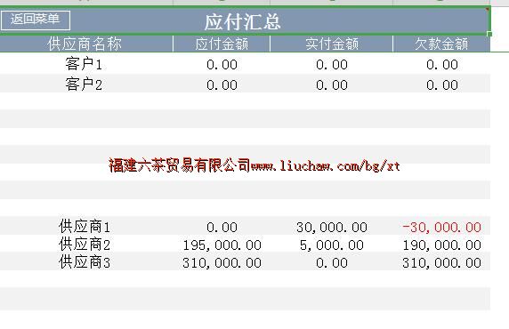 bg007�ɹ�����ϵͳ ��80Ԫ ��ʳƷ�ɹ���