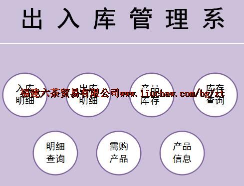 bg022������ϵͳ ��50Ԫ