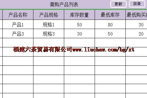 bg022������ϵͳ ��50Ԫ