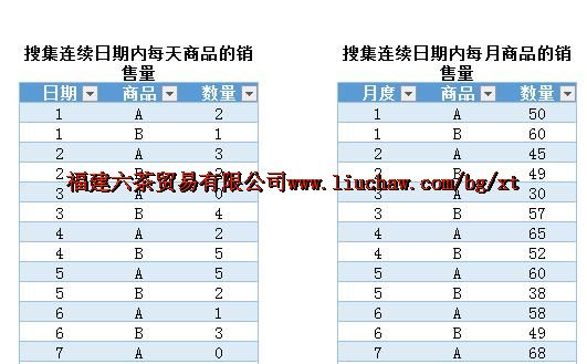 bg025������ϵͳ ��100Ԫ