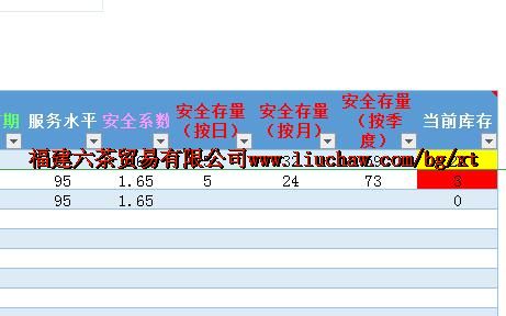 bg025������ϵͳ ��100Ԫ