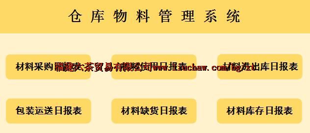 bg055�ֿ����ϵͳ ��50Ԫ