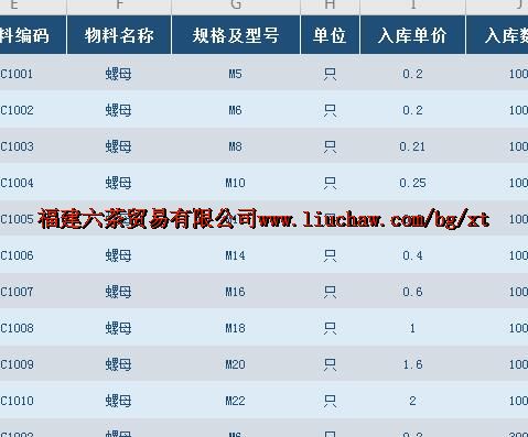 bg059������ϵͳ ��50Ԫ