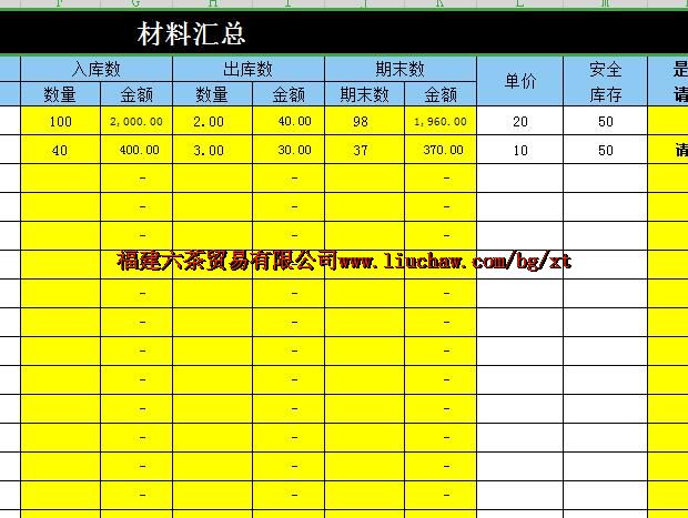 bg061������ϵͳ ��70Ԫ