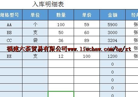 bg062�ֿ����ϵͳ ��80Ԫ