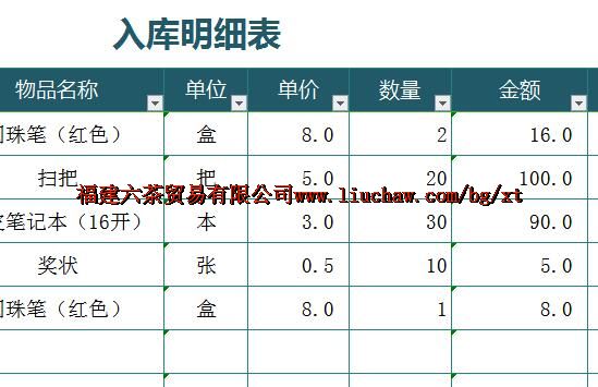 bg074�ֿ�������½��ѯ ��60Ԫ