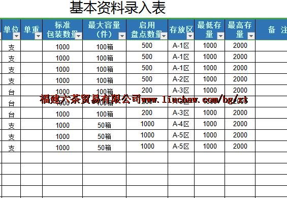 bg076�ֿ����ϵͳ ��50Ԫ