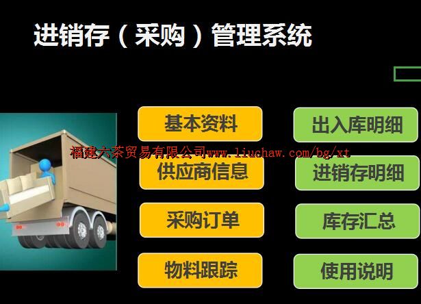 bg076�ֿ����ϵͳ ��50Ԫ