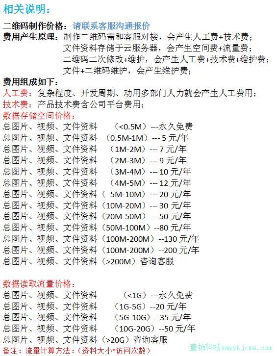 ���ƶ�ά���������