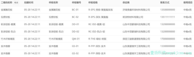 �����������������Ч�ʸ�10��