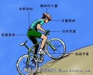 ���г������е����¼��ɷ���