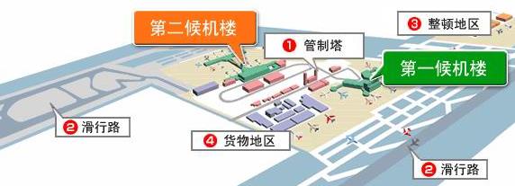 �ձ��������ι��Դ�ȫ֮������ͨ���ι���