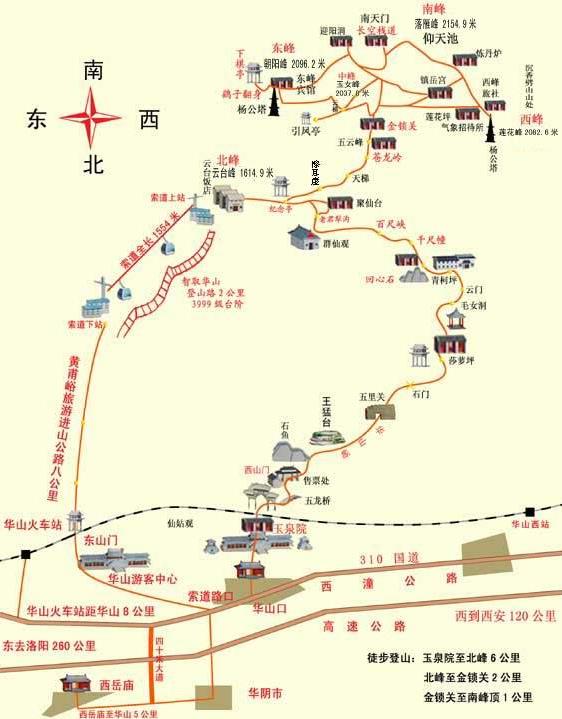 ���������Թ��վ���ɽ���ι����淨�ο�