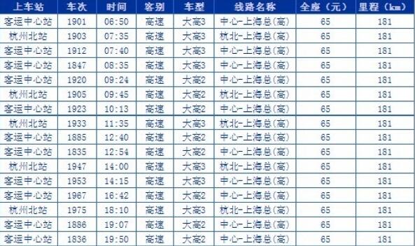 �㽭�����˼����ú������ι����Ϻ������ݽ�ͨ